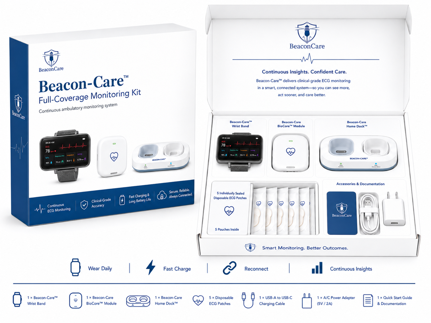 Conceptual Beacon-Care packaging design and kit layout